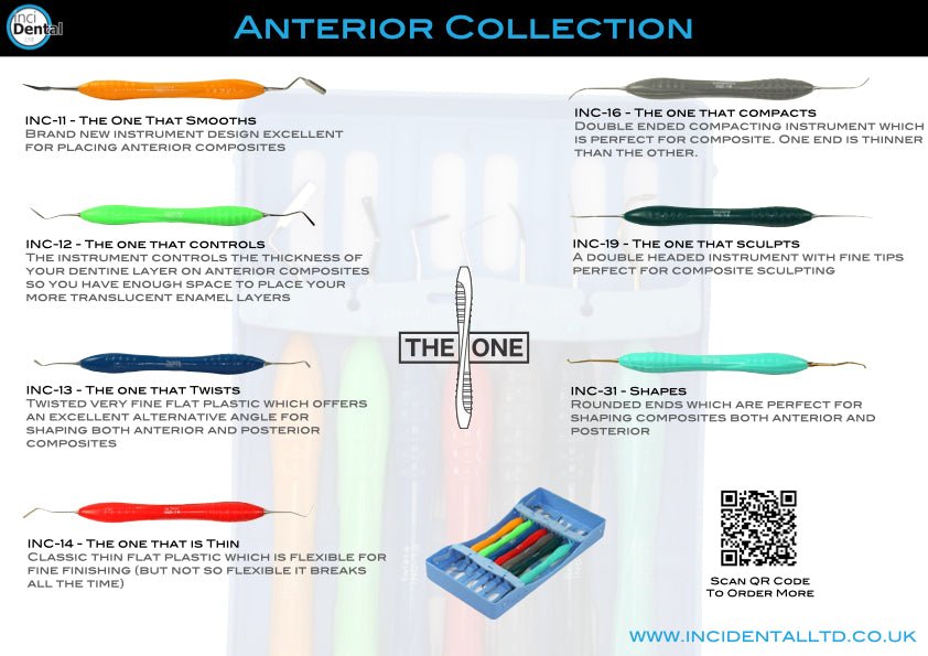 The One- Anterior 7 - Incidental