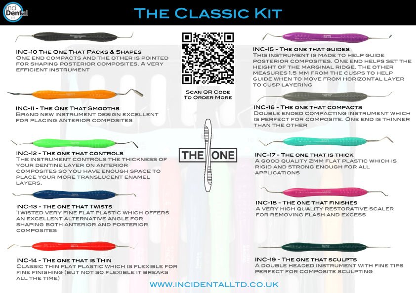 The One Composite Instruments - Classic 10pc set - Incidental