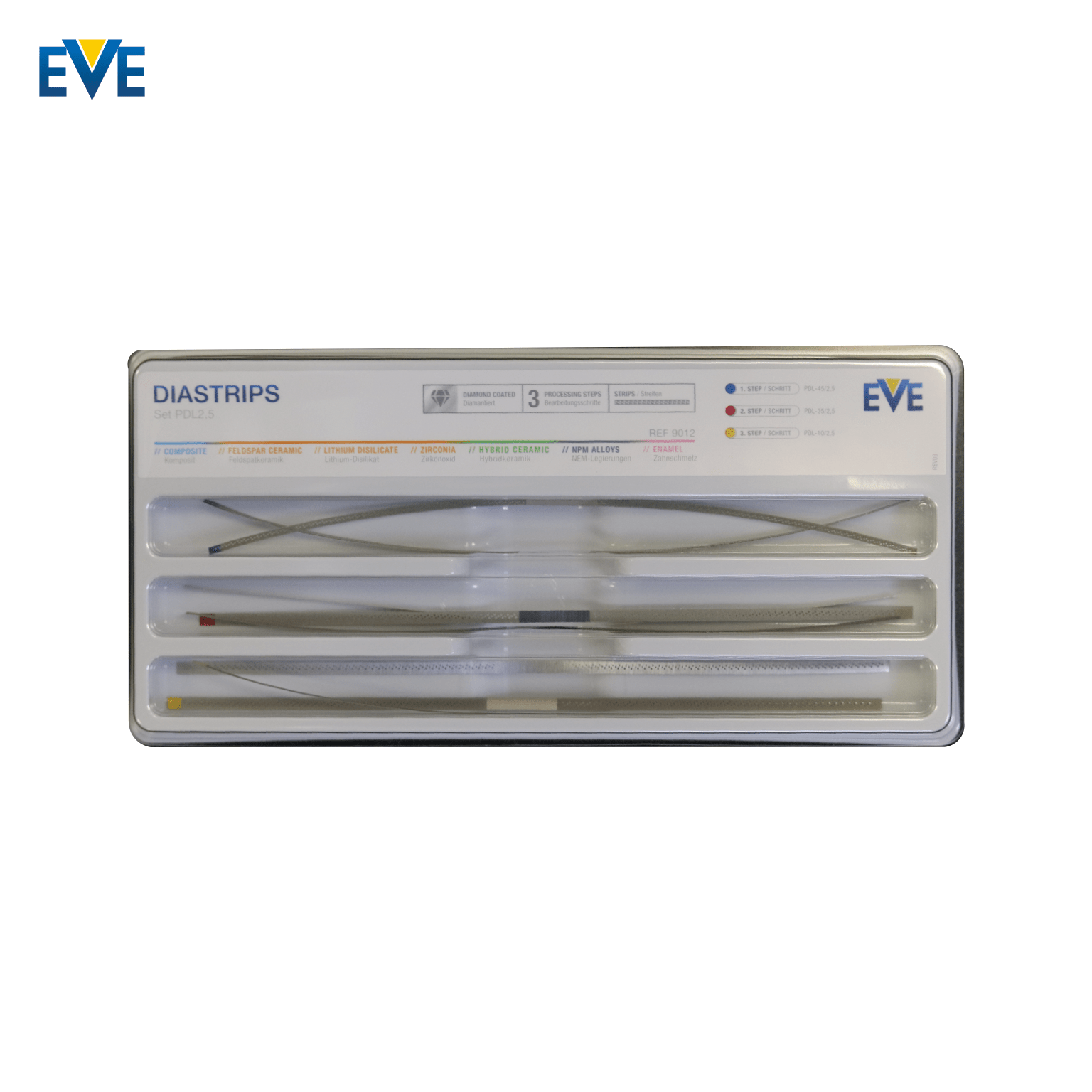 EVE Diastrips - Incidental