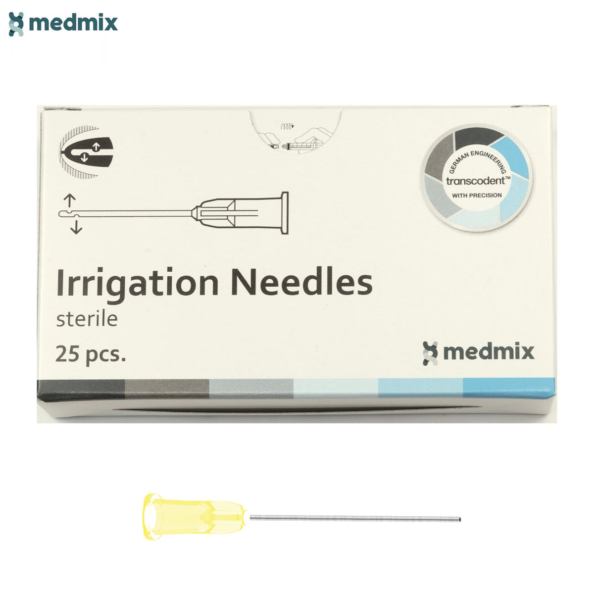 Irrigation Needles - Incidental