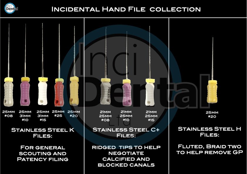 Ss Hand Files Stainless Steel H-Files 25mm #20 - H-8 – Incidental